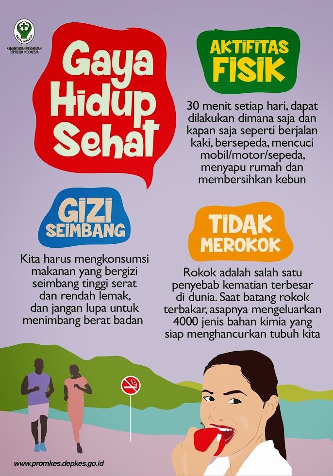 Gaya Hidup Sehat dan Bahagia Setiap Hari
